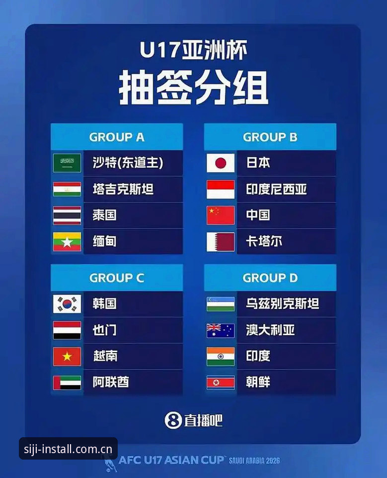 四季官网下载安全吗 U17世界杯抽签结果深度解析:中国男女足遭遇考验,观赛体验升级